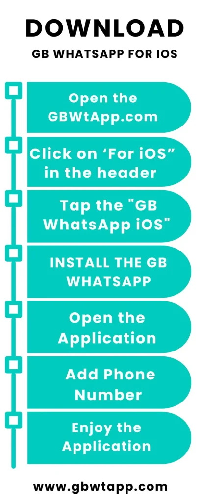 How do you download and Install GB WhatsApp for iOS